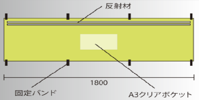 サインシェイド3